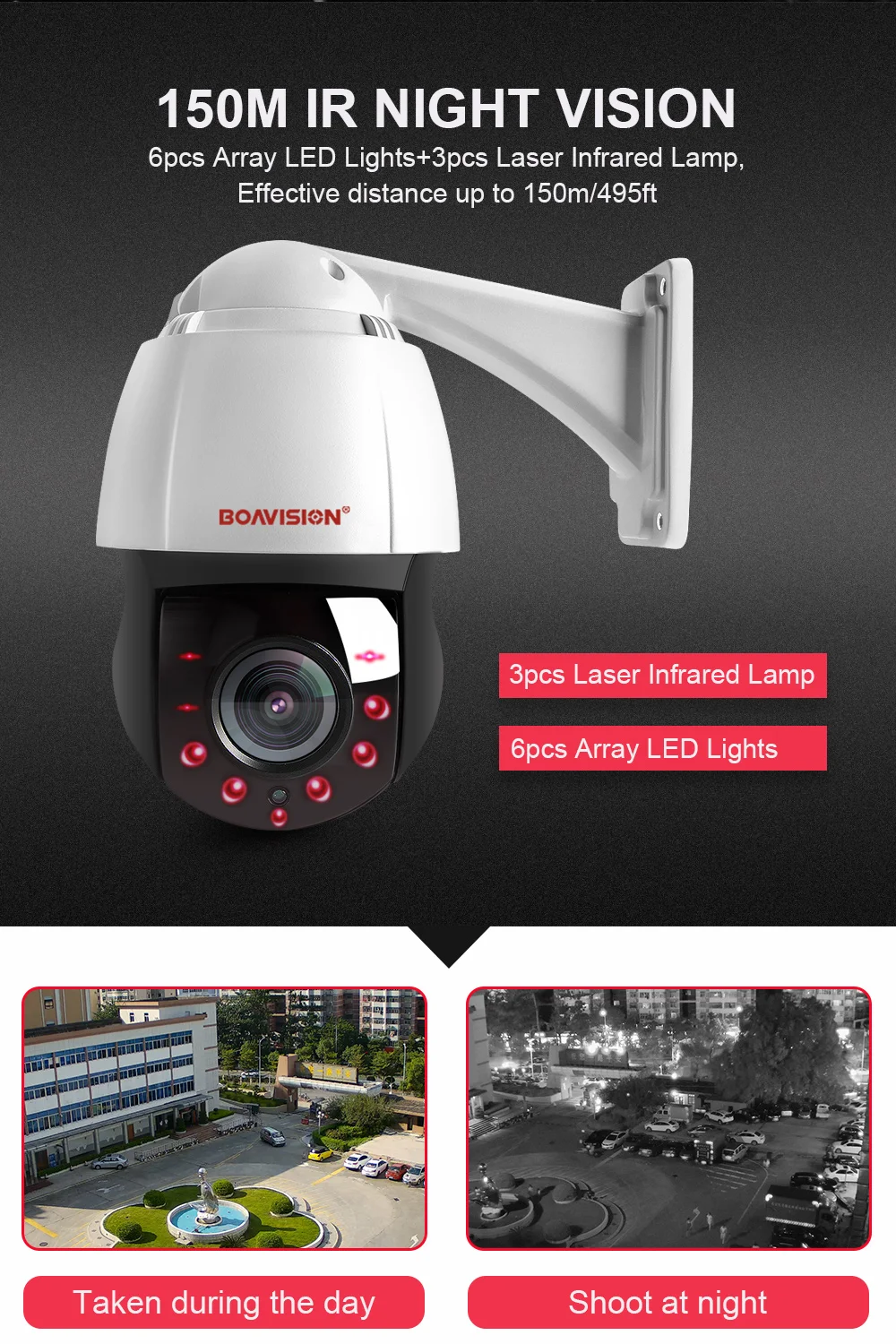 06 PTZ Camera 