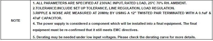 ETL Сертифицированный одиночный выход 48 Вольт AC в DC OEM/ODM импульсный режим питания