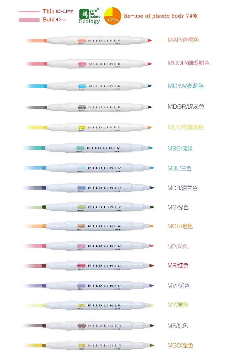 QQ20170415115120