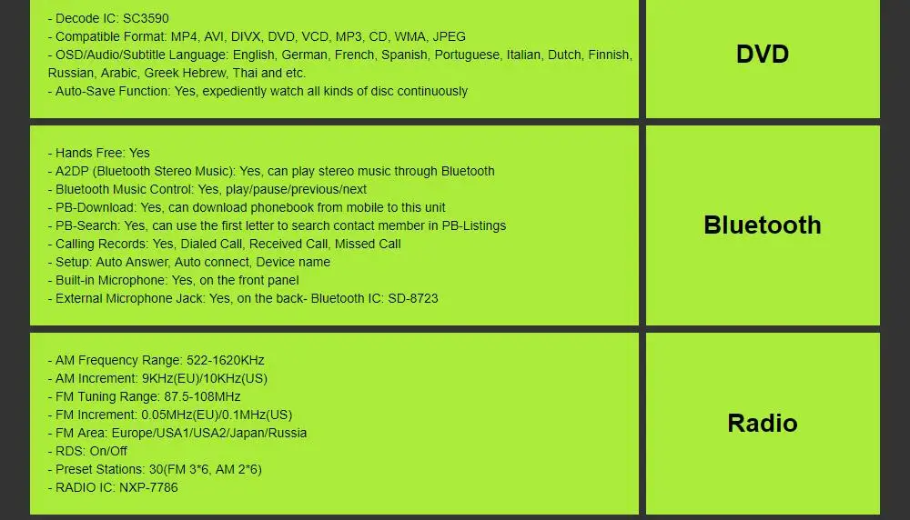 Top Android 8.1 4-Core Car Radio Stereo DVD Player GPS Navigation For AUDI TT MK2 DAB OBD2 Bluetooth Headunit +Free Rear Camera+Map 35 Top Android 8.1 4-Core Car Radio Stereo DVD Player GPS Navigation For AUDI TT MK2 DAB OBD2 Bluetooth Headunit +Free Rear Camera+Map 35