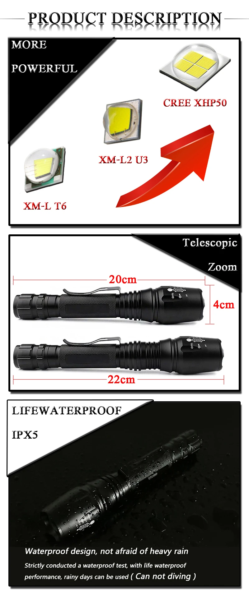 Litwod Z20V5 30000 люмен мощный фонарик xhp50 l2 t6 светодиодный фонарик с масштабированием 5 режимов фонарь для 18650 тактика охотничий фонарь