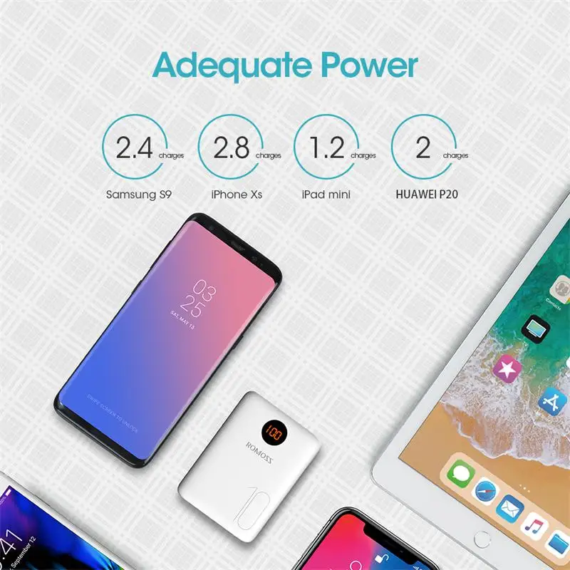 Preise ROMOSS OM10 10000mAh Power Bank Mit Doppel USB Port Kabel Externe Batterie Pack Reise Größe Tragbare Ladegerät Für Tablet iPhone