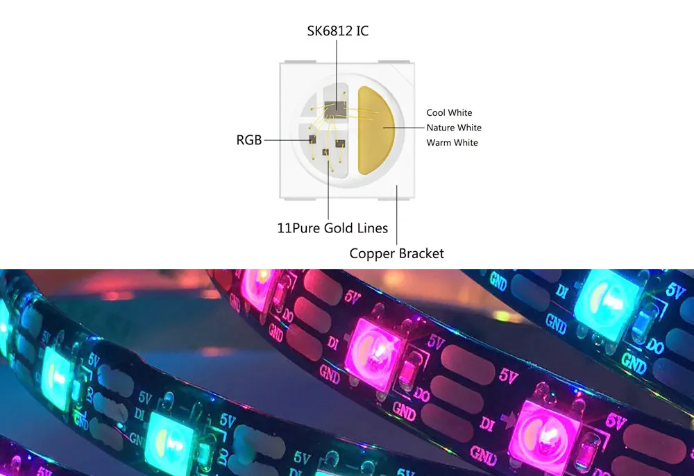 Светодиодные ленты SK6812(аналог WS2812B) RGBW 4 в 1 30/60/144 светодиодов/Пиксели/м адресуемых IC светодиодный светильник IP30/IP65/IP67 DC5V