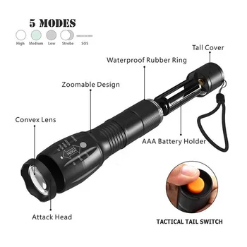 

by dhl 100pcs practial XML T6 4000LM Tactical led Torch Zoomable LED Flashlight Torch light for AAA or 18650 battery