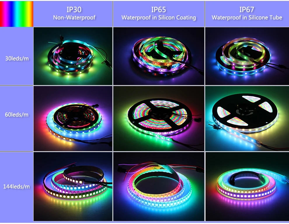 WS2812B изменяемый RGB смарт-пикселей Светодиодные ленты DC5V черный/белый цвет PCB 30/60/144 светодиодный s/m