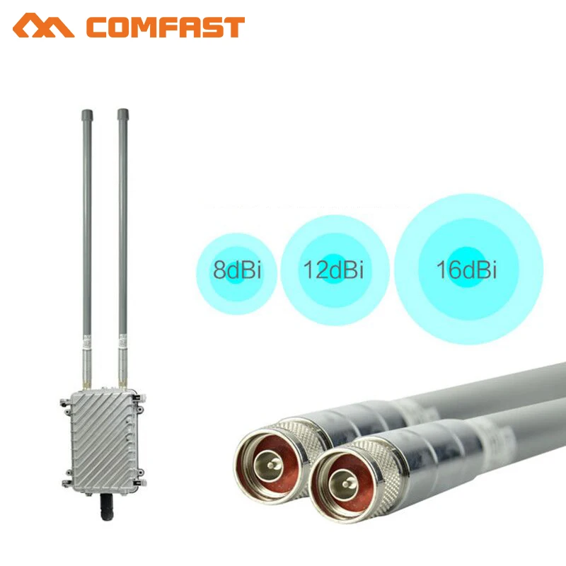 

COMFAST base station HIGH POWER Outdoor AP Router WiFi Signal Amplifier WiFi Repeater Signal Booster with 2*8dBi FRP antennas