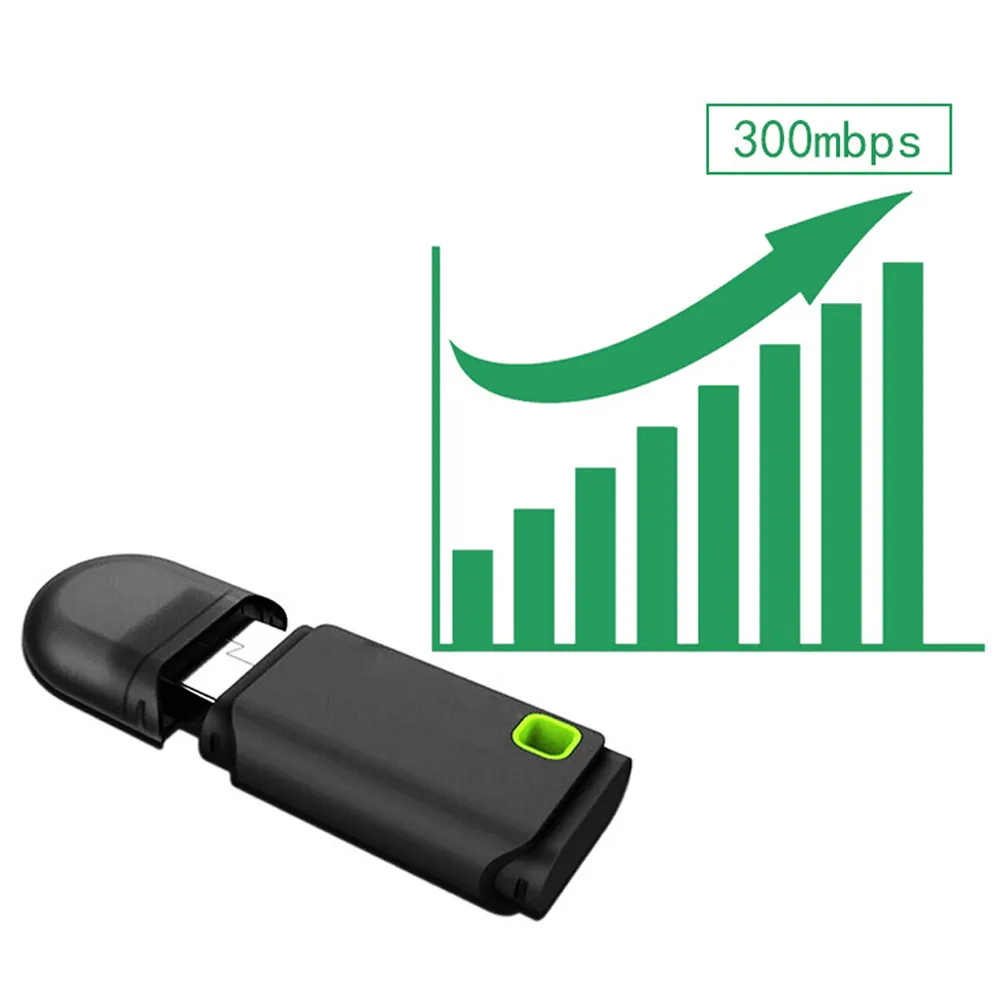 300 Мбит/с Мини 2,4G Comfast беспроводной wi fi адаптер Wifi Usb WLAN сетевая карта WiFi USB 2* 2dBi Встроенная антенна Ethernet PC