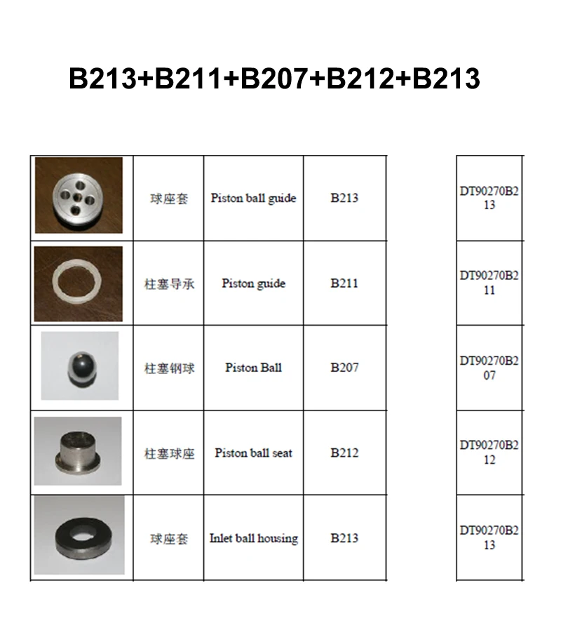 Линейка собрать-поршневые ball руководство, поршневые руководства, поршень, поршень мяч сиденье, На входе мяч корпус F для SPT900-270