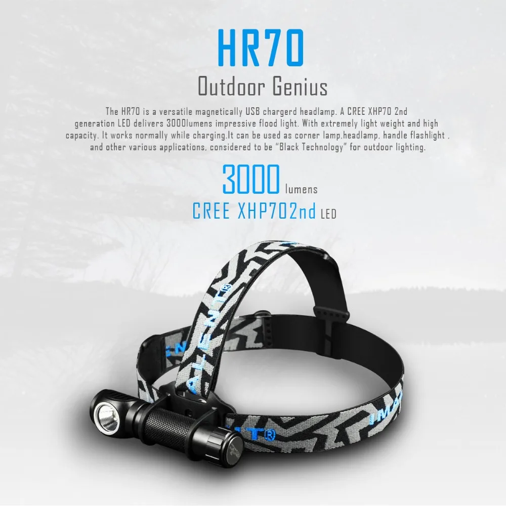 IMALENT HR70 налобный фонарь CREE XHP70.2 светодиодный max.3000lm перезаряжаемый головной