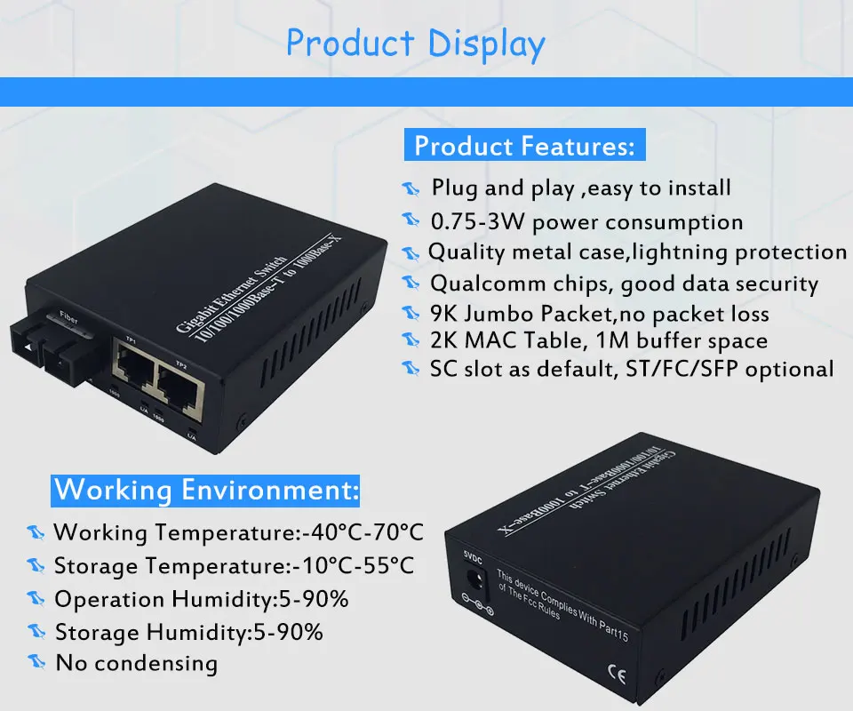 product-display