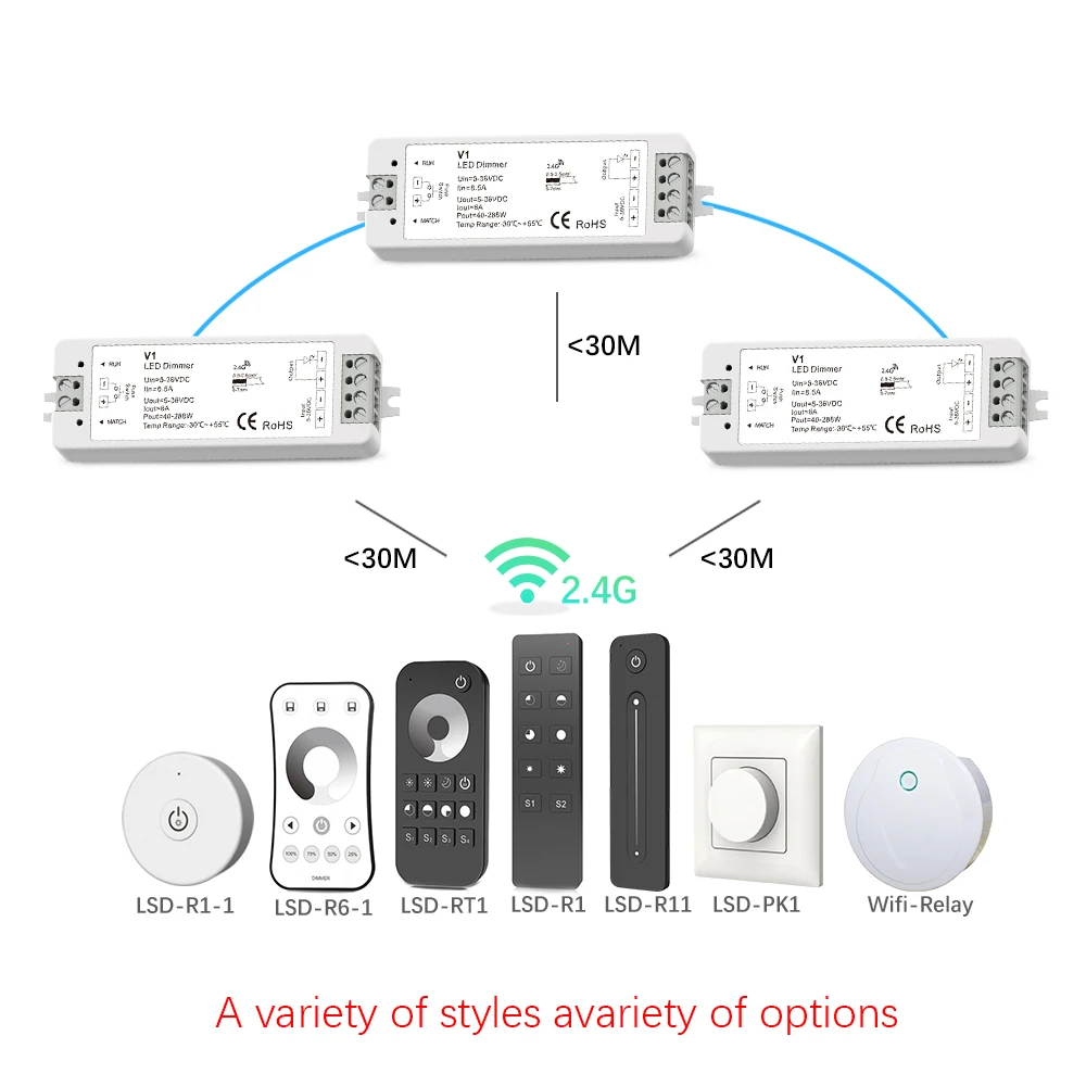 Фото Светодиодный диммер 12 В 24 в PWM 2,4G LED Touch RF беспроводной пульт дистанционного управления 5 в 36 В Smart Wifi диммер контроллер для одноцветной светодиодной ленты №2