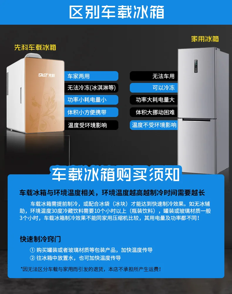 16L двухъядерный мини-автомобильный холодильник общежитие небольшой холодильник Творческий Многофункциональный холодильное Отопление