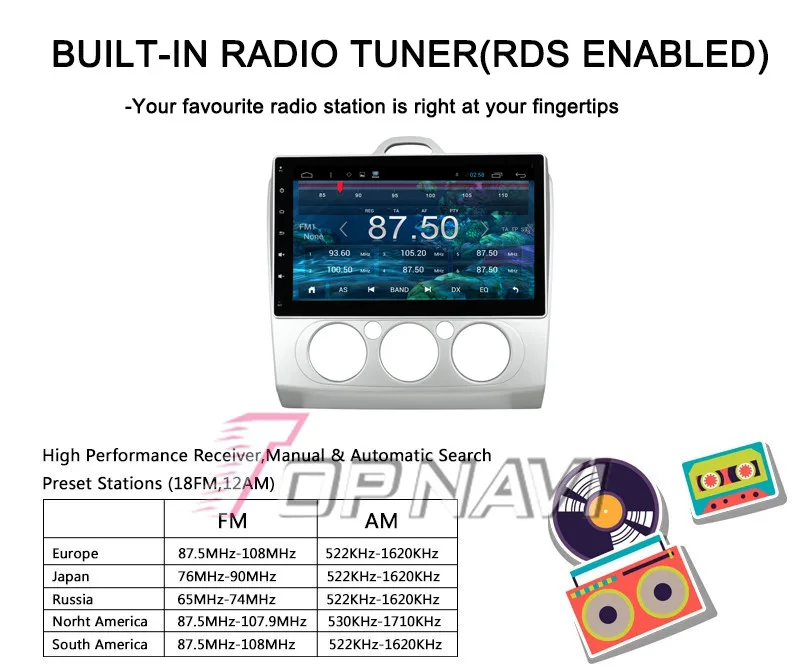 Best Topnavi 10.2" Quad Core Android 6.0 Car GPS Navigation for Focus 2 Manual Autoradio Multimedia Audio Stereo,NO DVD 22