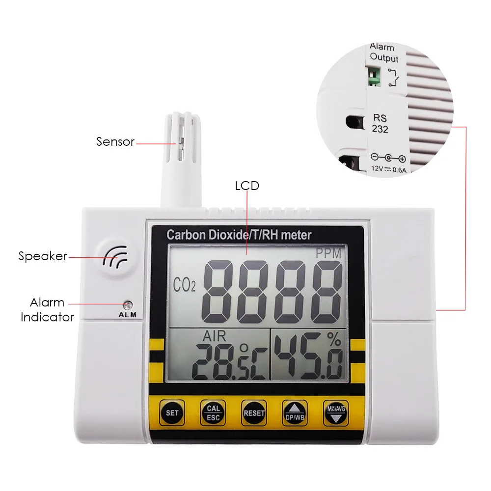 gain-express-gainexpress-CO2-Meter-CO22-Parts