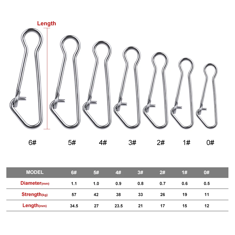 Proberos 100 шт из нержавеющей стали игольчатый карабин для рыболовной снасти Защитная защелка 12 мм-29 мм Поворотная защелка 0#-6# Рыболовная Снасть