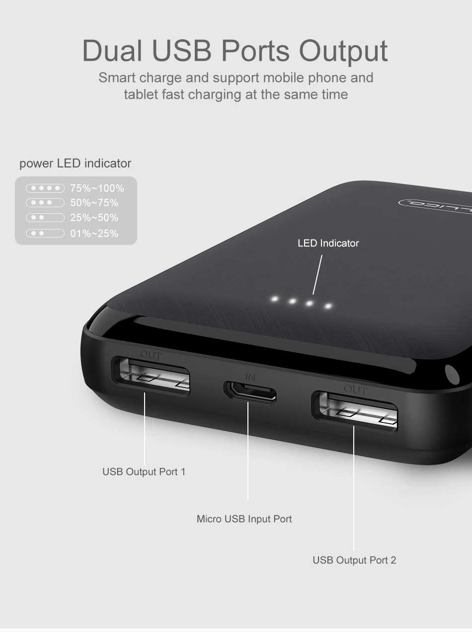 Jellico, мини внешний аккумулятор, двойной USB, 10000 мА/ч, внешний аккумулятор для мобильного телефона, для iPhone X, портативное зарядное устройство, мини внешний аккумулятор для samsung