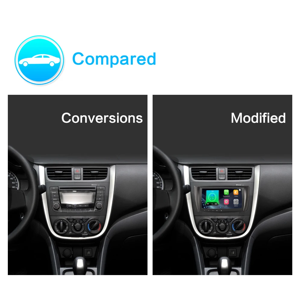 Best Android 8.1 Car Radio For SUZUKI Alto Celerio 2015 2016 1024*600 Quad Core wifi Bluetooth video audio Multimedia car dvd 2