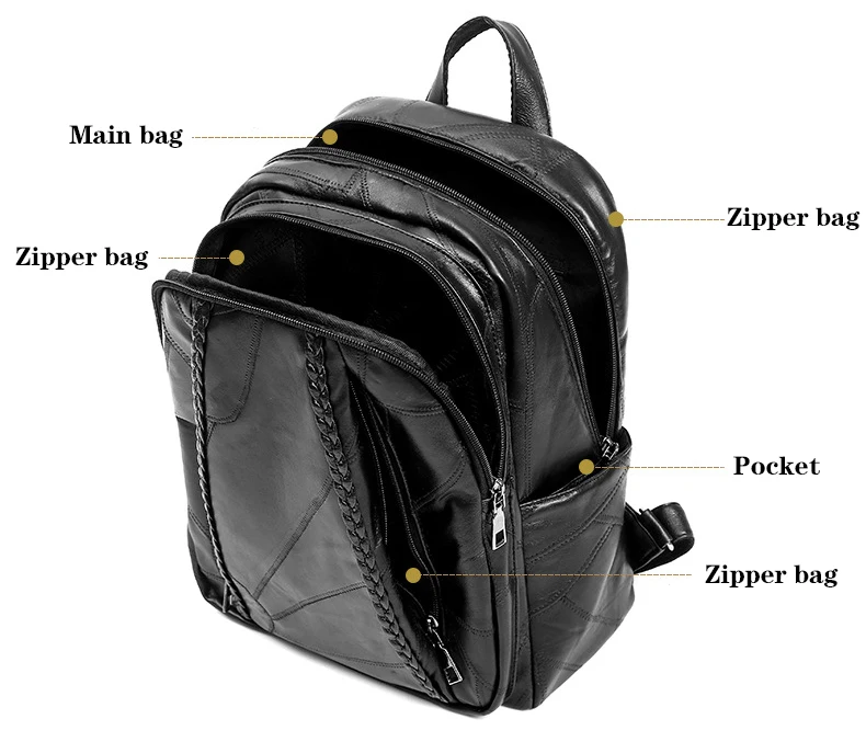 Cheap Mochilas
