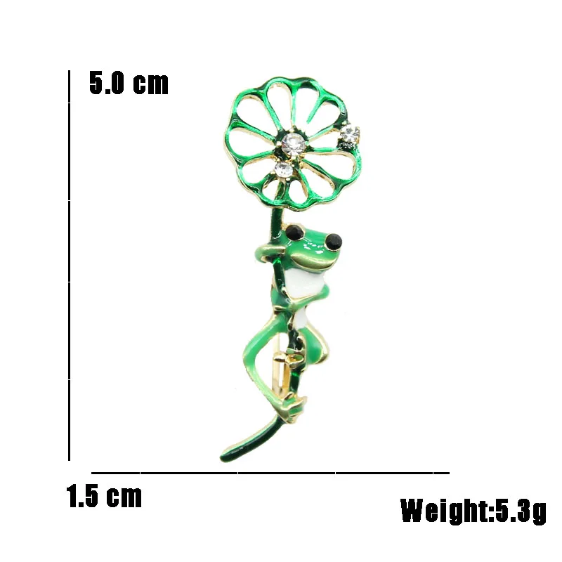 size