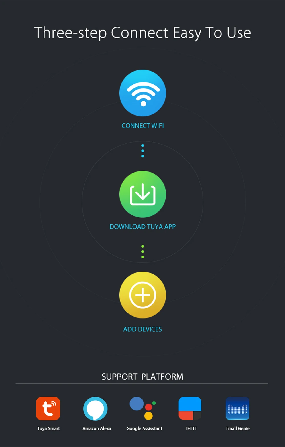 Wi-Fi Великобритании Smart Разъем дистанционного управления бытовой power ON/OFF через приложение для Workes с Alexa эхо и google дома