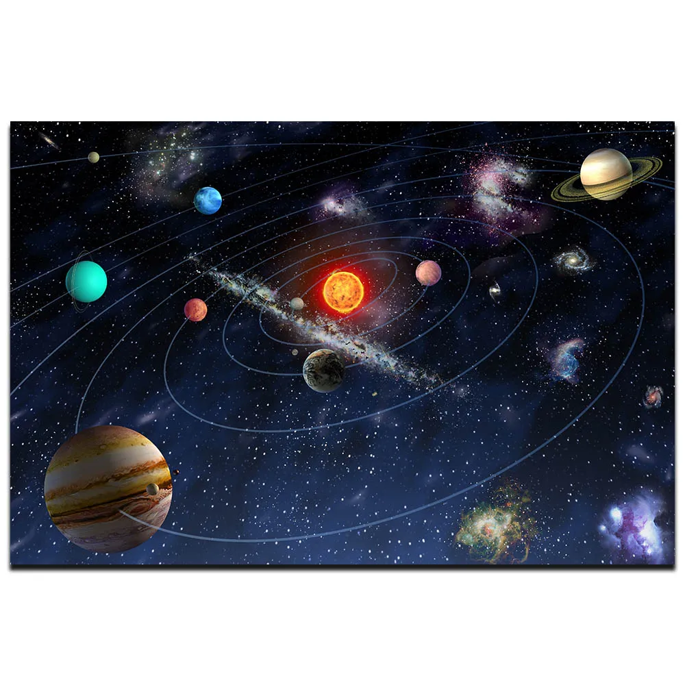 Постер на солнечной батарее украшение для дома печать картин 30x45 см 60x90 80x120