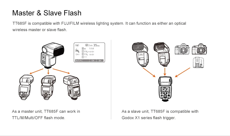 Products_Camera_Flash_TT685F_04