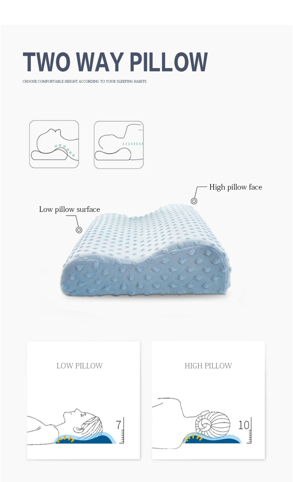 Contoured Cervical Orthopedic Pillow For Neck Pillow Memory Foam Pillow Latex Case Soft Slow Rebound Memory Foam Cervical Pillow (3)