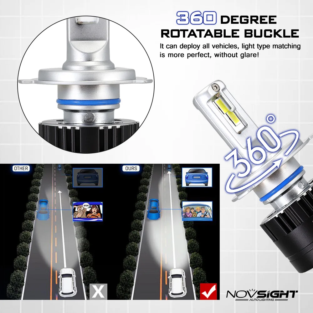 NOVSIGHT супер яркие Автомобильные фары H7 светодиодный H4 H1 H8 H11 HB3 9005 HB4 9006