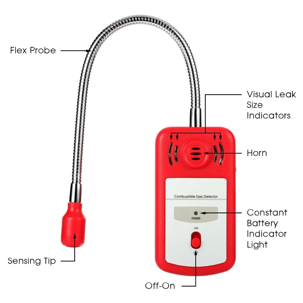 Детектор горючих газов, датчик утечки пропанов, датчик метана со звуковым светом, портативный датчик утечки газа, определение местоположения