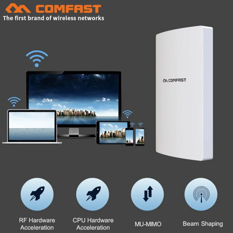 Wi Fi роутер/ретранслятор точки доступа высокая мощность 1300 Мбит/с гигабитный