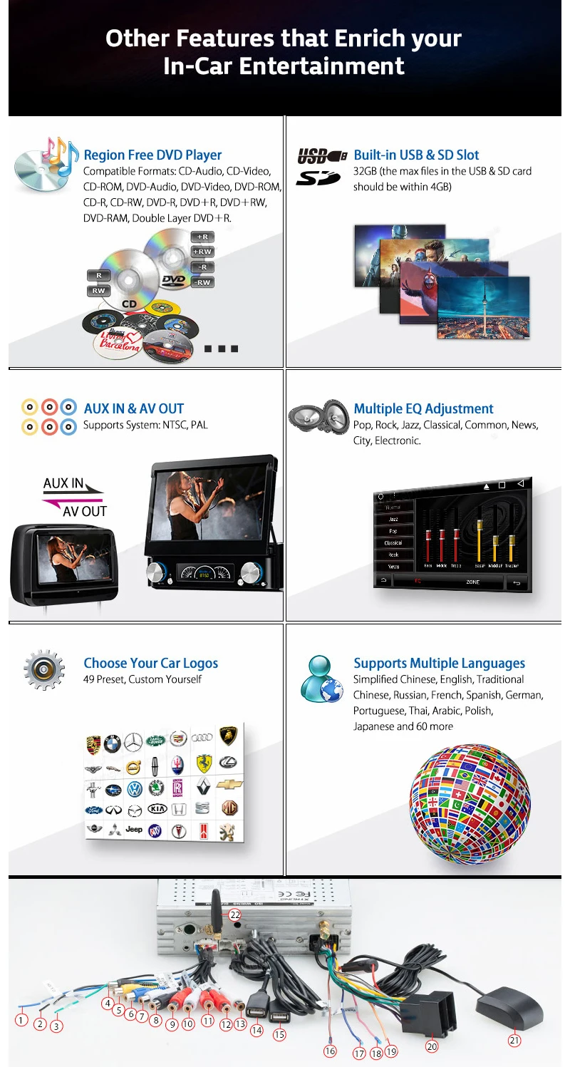 Perfect HIFIF 7" Universal 1 Din 800*480 Android 6.0 Car Audio DVD Player+Radio+GPS+Autoradio+Stereo+BT+PC+DVD Automotivo+SD USB RDS Aux 19 Perfect HIFIF 7" Universal 1 Din 800*480 Android 6.0 Car Audio DVD Player+Radio+GPS+Autoradio+Stereo+BT+PC+DVD Automotivo+SD USB RDS Aux 19