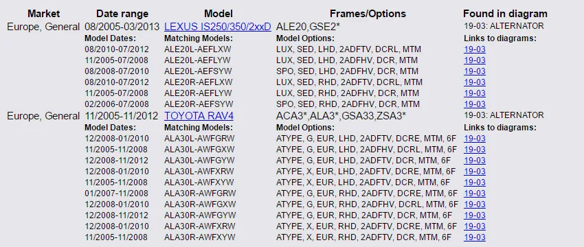 Генератор сигналов 2 ADFTV 27060-26030 генератор в сборе для toyota RAV4 для LEXUS IS250 350 2xxD ALA30L ALA30R ALE20L ALE20R