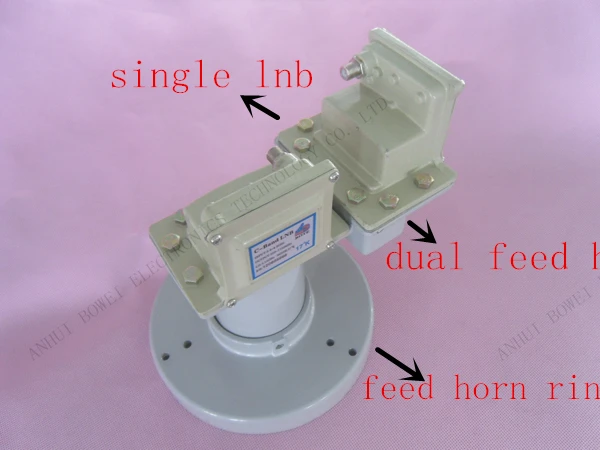 Bowei make 3 шт. C band Одиночная поляризация lnbs и одиночный feedhorn двойной feedhorn