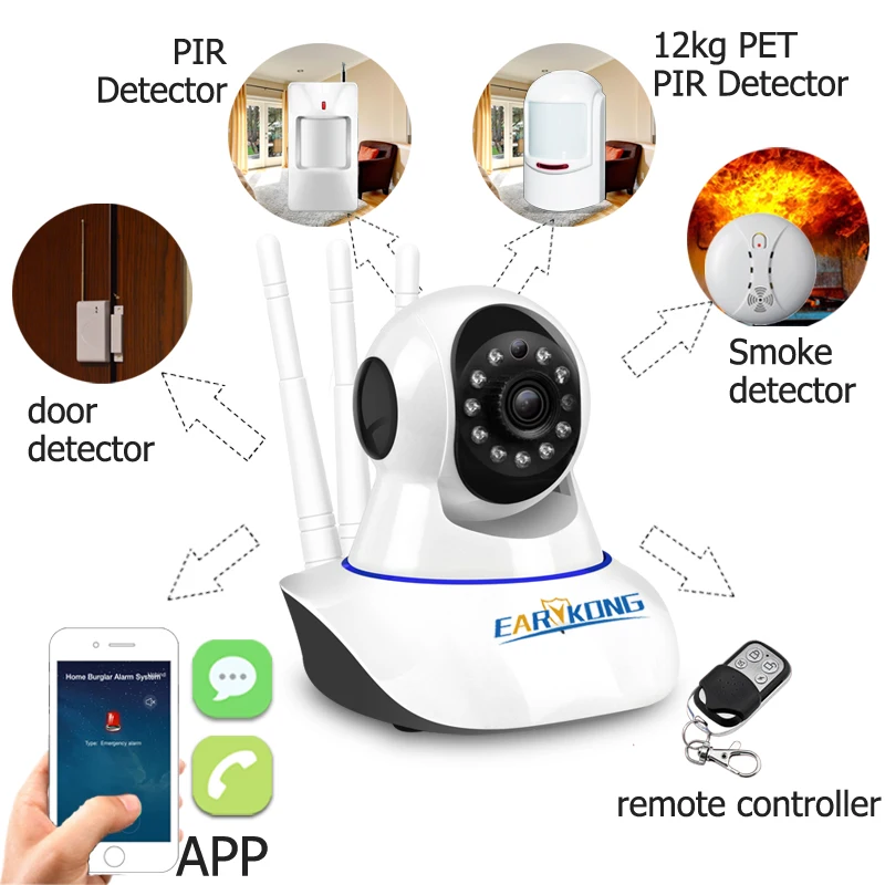 Дешево Новая IP камера Wifi беспроводная безопасность 720P сигнализация камера качающаяся головка Поддержка Android IOS приложение 2 года гарантии для PG103 W2B...