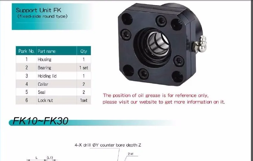 FK 3