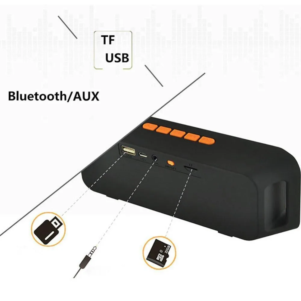 Портативный динамик sc208 беспроводной Bluetooth с сенсорным экраном мощный бас стерео