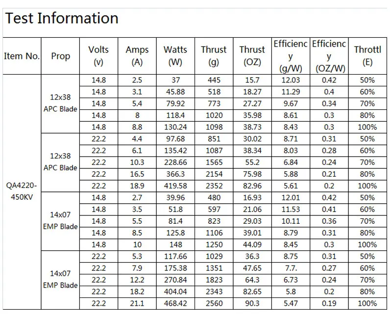 Motor-info5_01