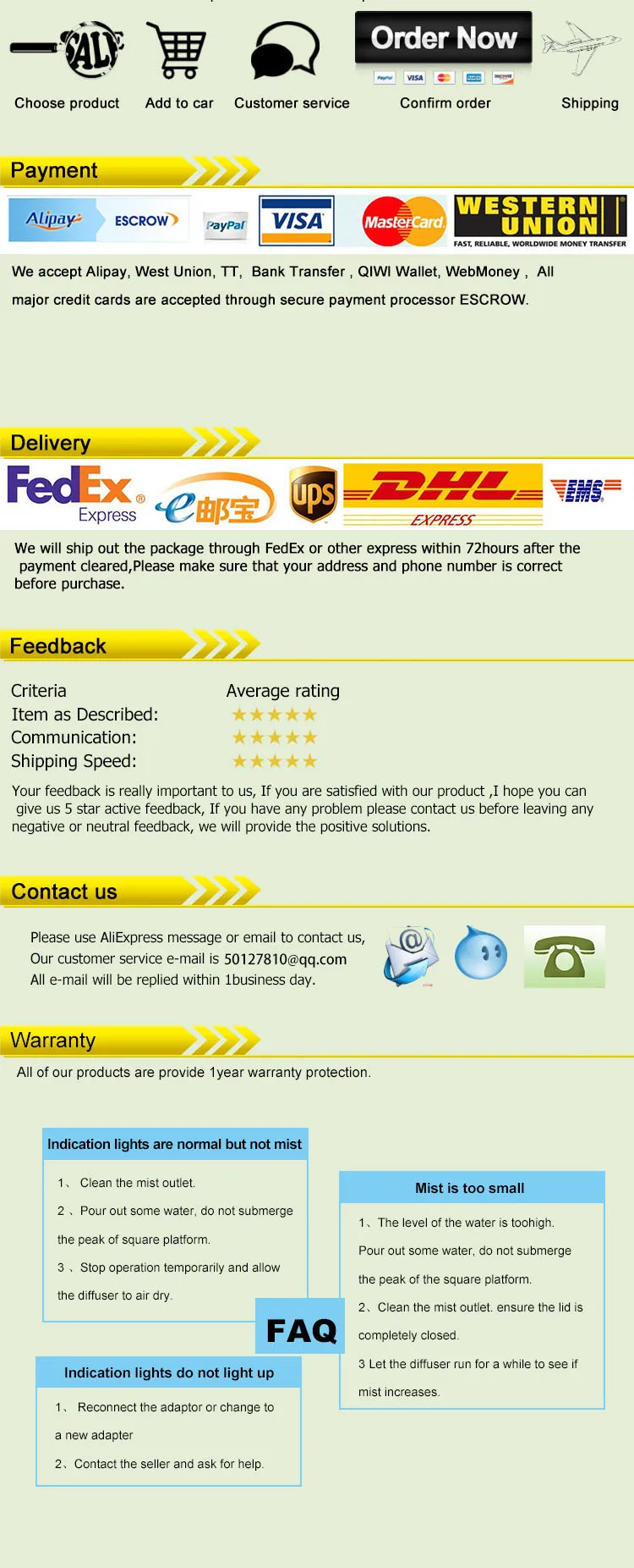 HTB1FiO0PpXXXXbgXFXXq6xXFXXXQ