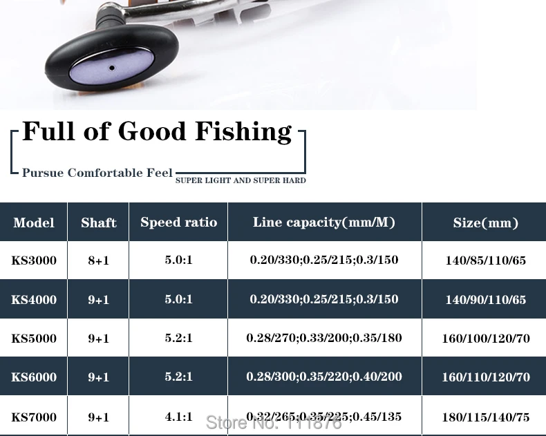 Quente de Alta Molinete de Pesca Roda de Fiar Roda de Carretel Série de Pré carregamento do Rolamento Rolamento de Esferas Venda Qualidade Mais Barato 1000 9000 de Esferas Bobinas 04 27 roda de fiação rolamento de esferas carretéis 04