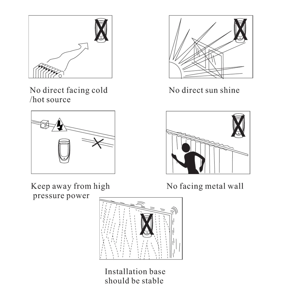 High Quality detector sensor
