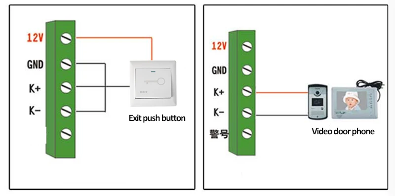 Segurança e Proteção