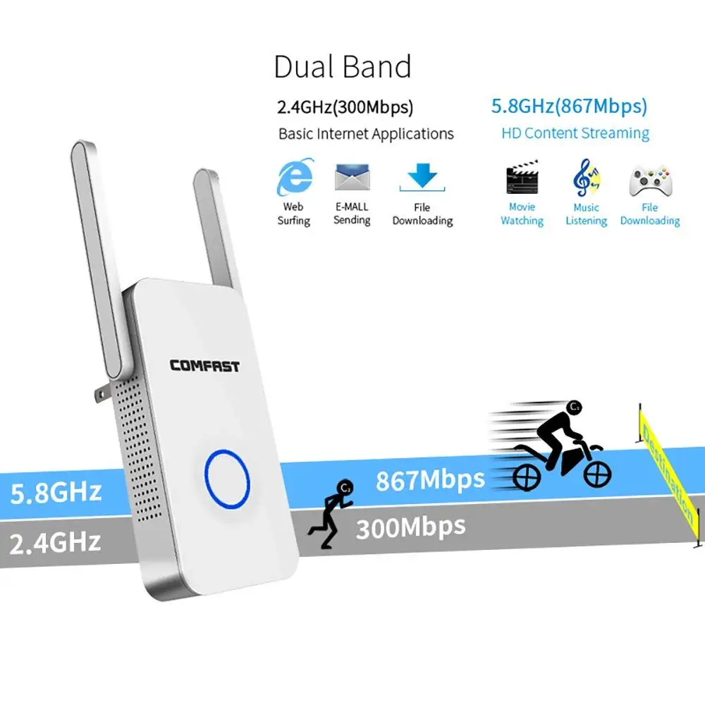 1200 Мбит/с COMFAST Диапазон Wi Fi Extender Dual Band 5 8 Ghz 2 4 ГГц Беспроводной сеть ретрансляции