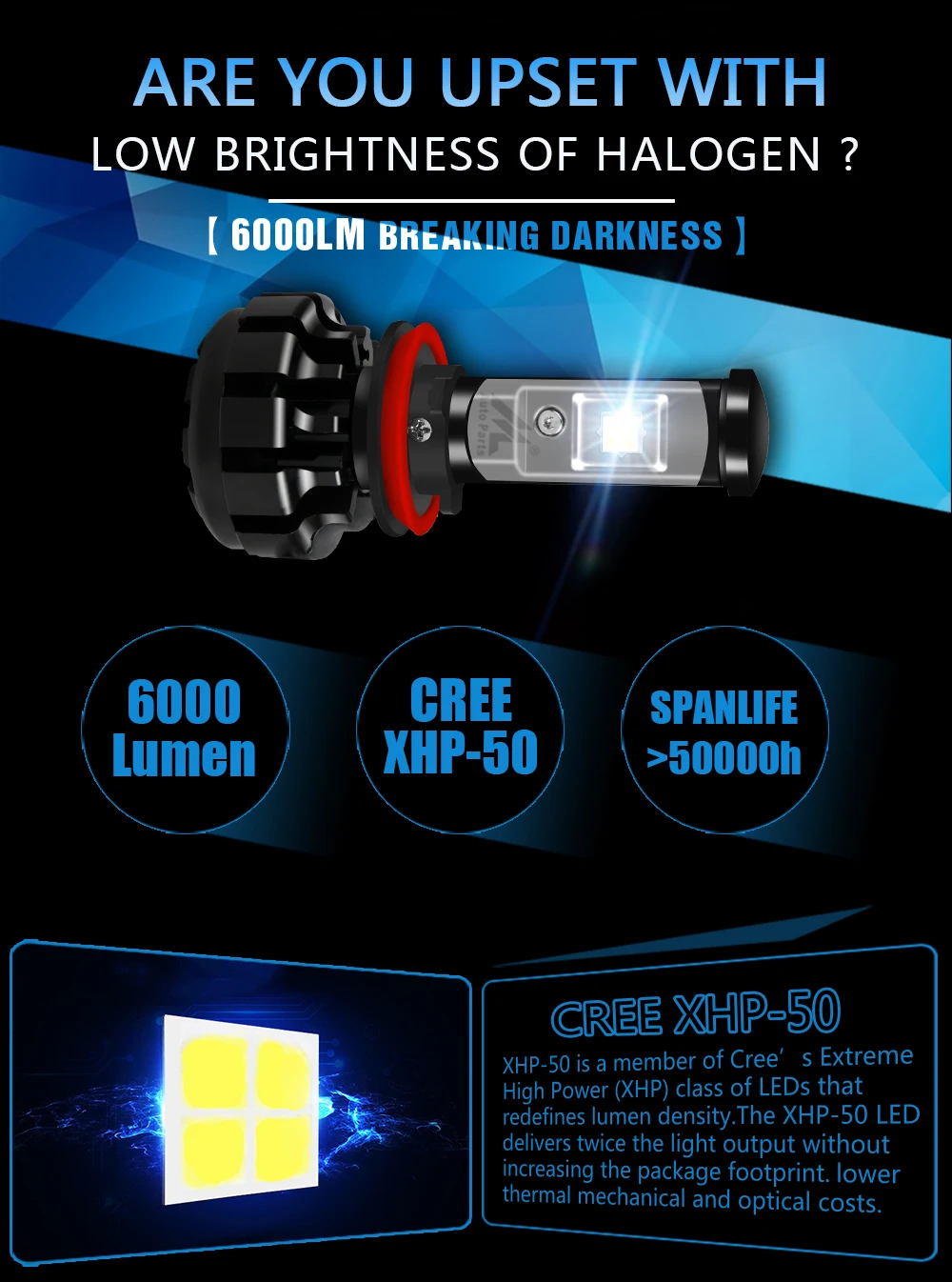 h4 led (2)