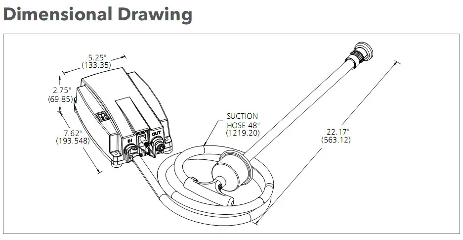 dimensions