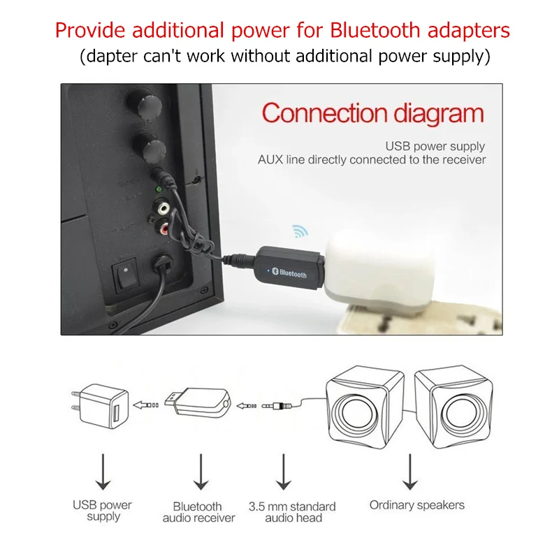 USB Bluetooth AUX беспроводной ключ автомобильный комплект аудио приемник A2DP музыкальный приемник 3,5 мм разъем адаптер для домашнего динамика мобильного телефона