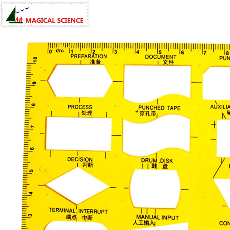 Us 26 20 Di Scontodiagramma Modello Di Disegno K Diagramma Di Flusso Di Rete Di Plastica Flessibile Professionale Simboli Righello Per Gli