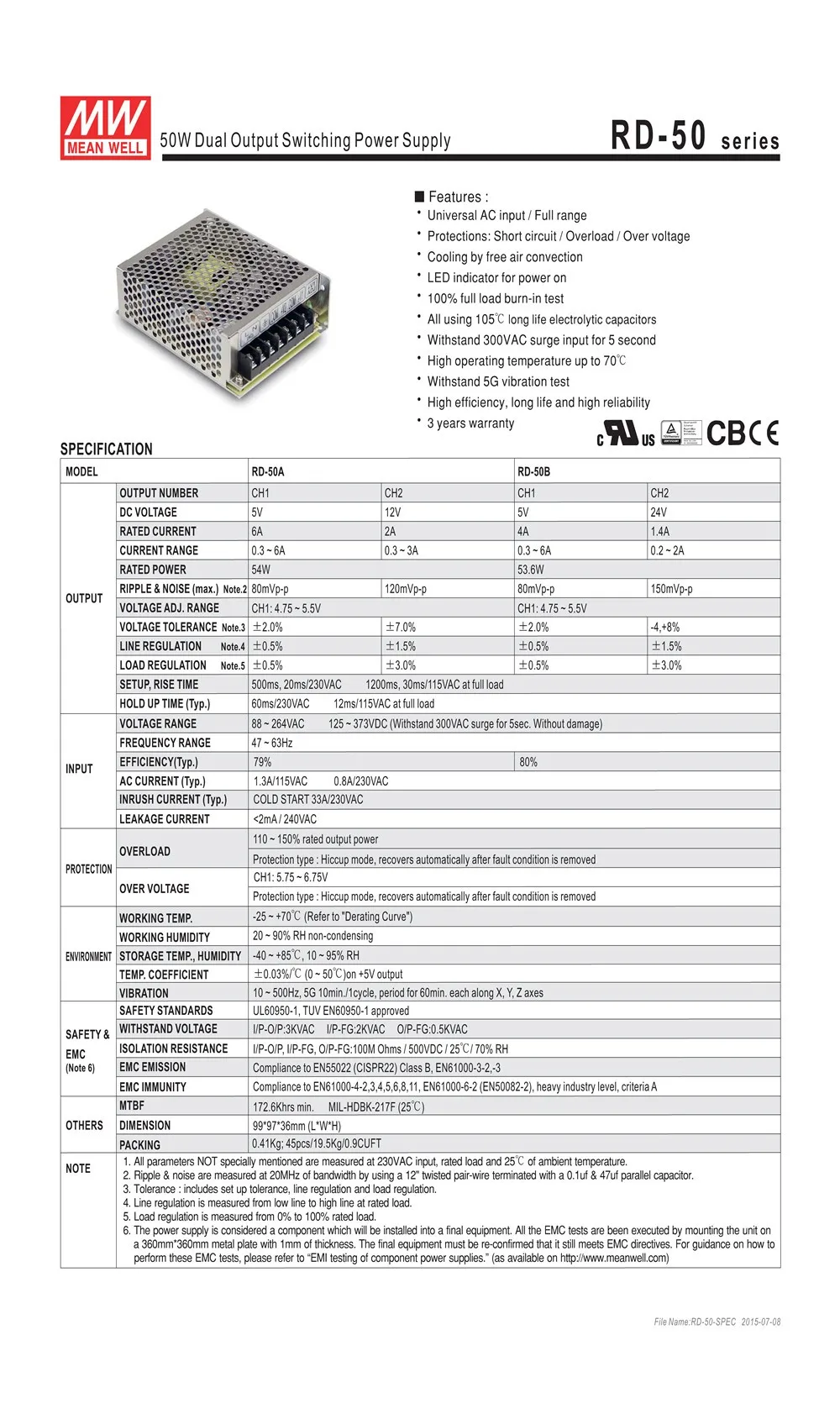 RD-50D
