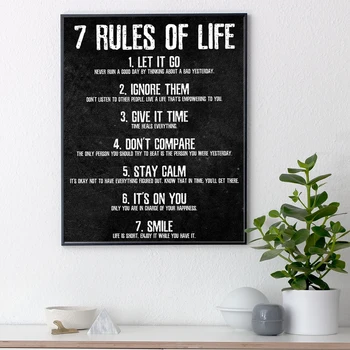 

7 Rules of Life Watch Your Thoughts Motivational Poster And Print Canvas Painting For Bedroom Classroom Home Office