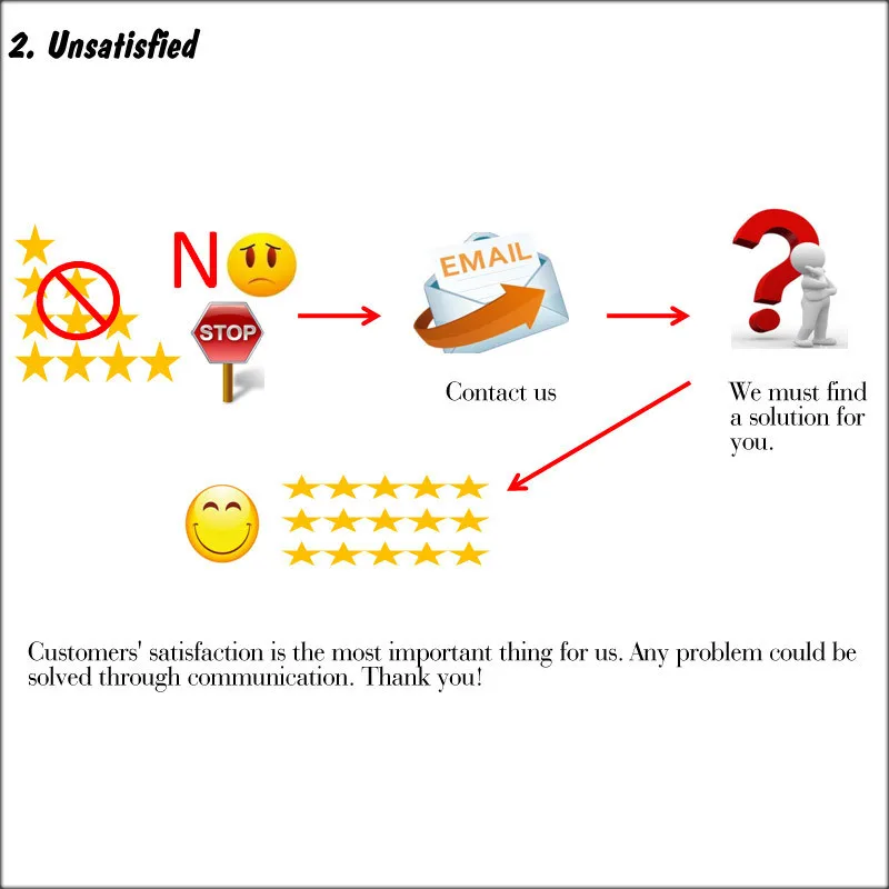 feedback1