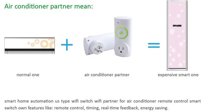 Умный интеллектуальный Wi-Fi пульт дистанционного управления розетка переключатель через приложение IOS Android телефон для кондиционера с США вилка только